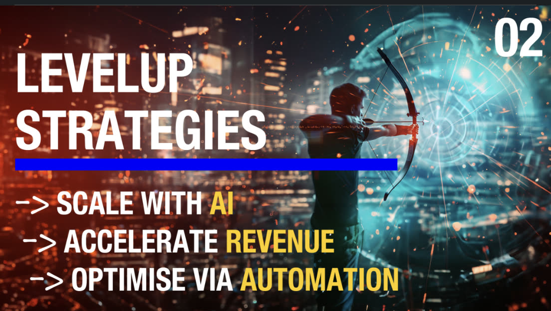 LevelUP Strategies: Supercharge Your Business with AI and Automation